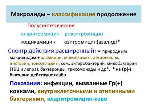 Полусинтетические антибиотики: основные принципы действия и их значение