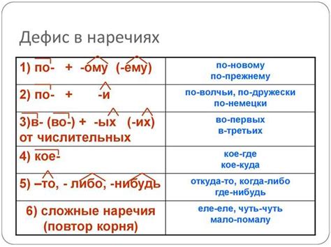 Полуулыбка: разрешение, значения и применения