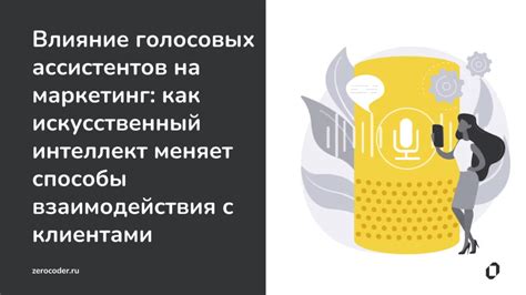 Получайте информацию о дне недели с помощью голосовых ассистентов