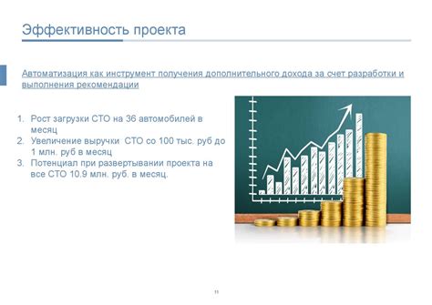 Получение дополнительного пространства