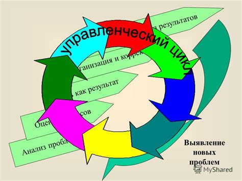 Получение и анализ результатов