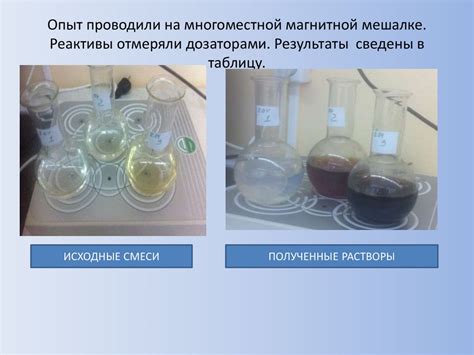 Получение и использование коллоидных систем