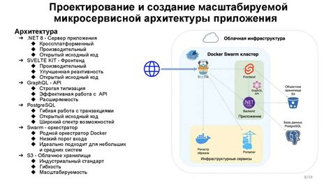 Получение персонализированного сервиса