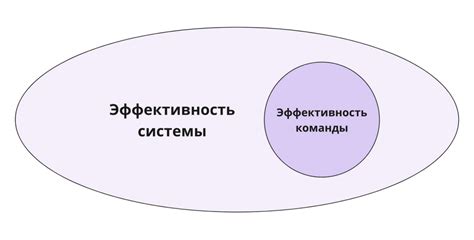 Получение половины большего результата: концепция и применение