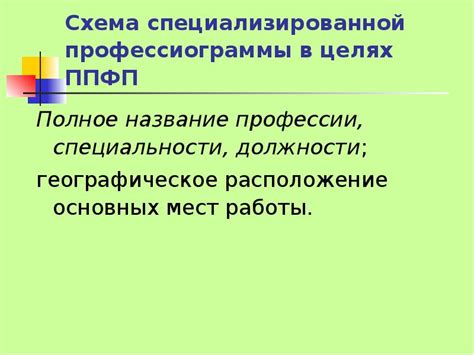 Получение специализированной профессии