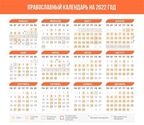 Получите понятную и наглядную таблицу с днями рождения на 2022 год!