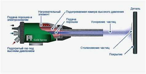 Полушалка: суть и назначение