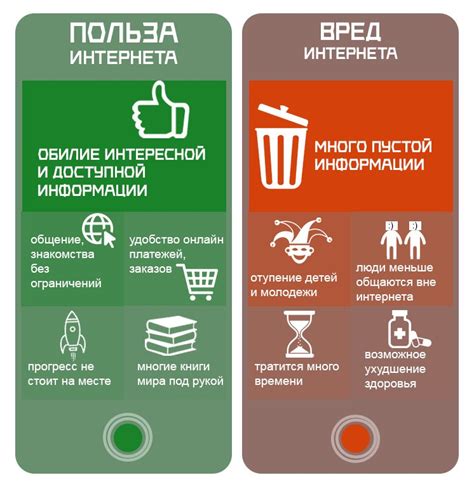 Польза и вред переноса информации