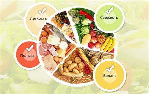 Польза обогащения продуктов питания