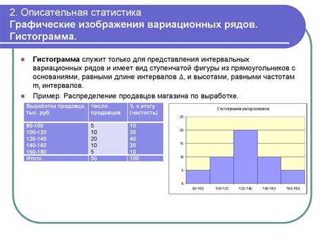 Польза распарсенных данных для исследований и статистики