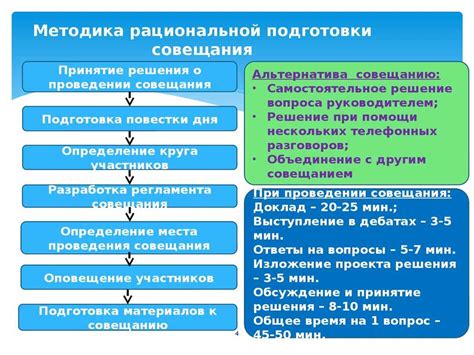 Польза семинар-совещания для развития бизнеса и участников