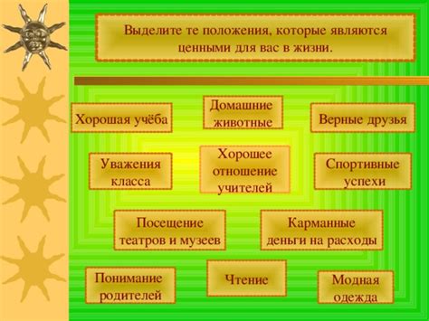 Польза уважения