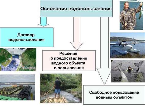 Пользование общими ресурсами в приватизированной комнате