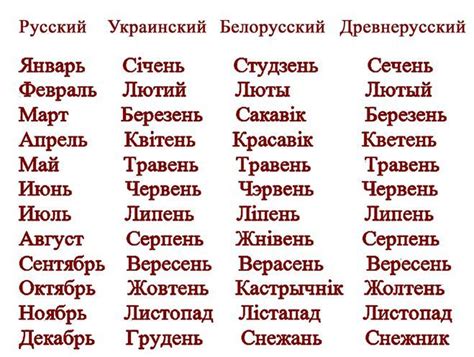 Поляница в современном украинском языке