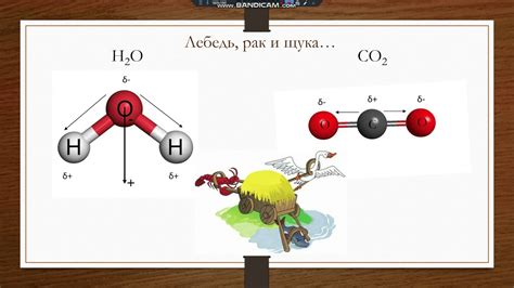 Полярность молекулы воды как ключевой фактор растворения