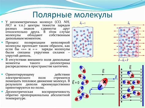 Полярность молекулы и ее взаимодействие с другими веществами