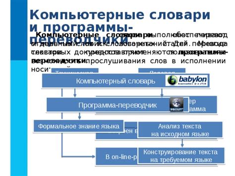 Помощь носителей языка для точного перевода