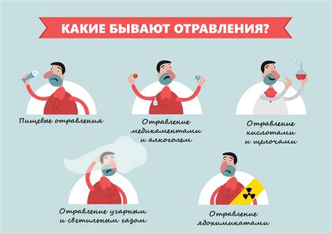 Помощь при отравлении красками