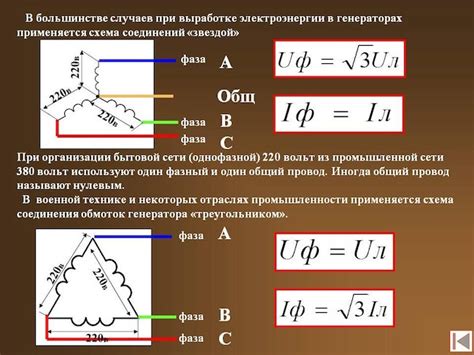 Понижение линейного напряжения: возможные подходы и области применения