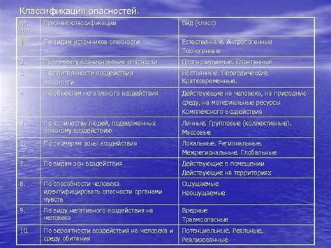 Пониженные онкомаркеры: диагноз опасности