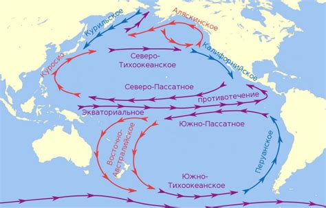 Понимание внутреннего течения в море