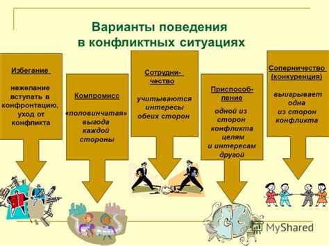 Понимание каждой стороны ситуации