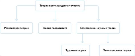 Понимание перевода "скайфолл": ключевые понятия и их значения