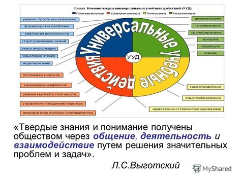 Понимание природного характера через общение