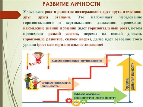 Понимание психологического смысла для личностного роста