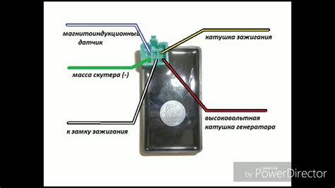 Понимание работы коммутатора на скутере