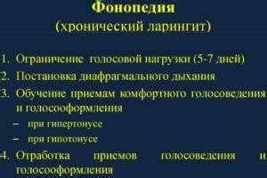 Понимание феномена соматического паралича и его причин