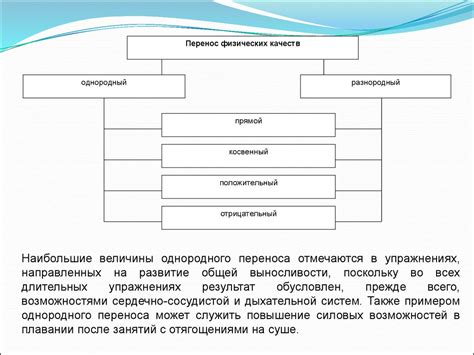 Понимание физических интересов