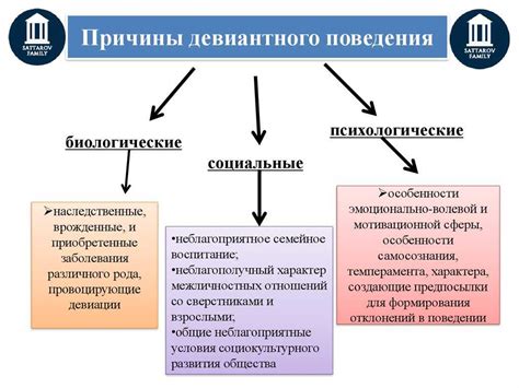 Понурость: причины и проявления