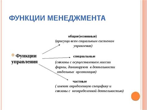 Понятие "Пятеро" и его значение