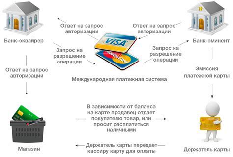 Понятие "без ангелов под пальмою сиона": что означает?