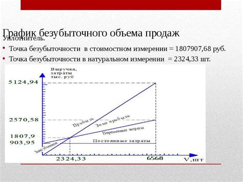 Понятие "бобровые кожаные мешки" в выражении "бобра есть"