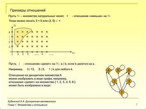 Понятие "категоричное отношение"