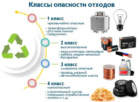 Понятие "качественный состав"