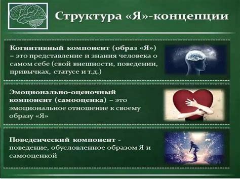 Понятие "культ человека" в психологии и социологии