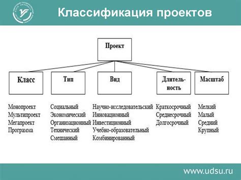 Понятие "может варьироваться": общее представление