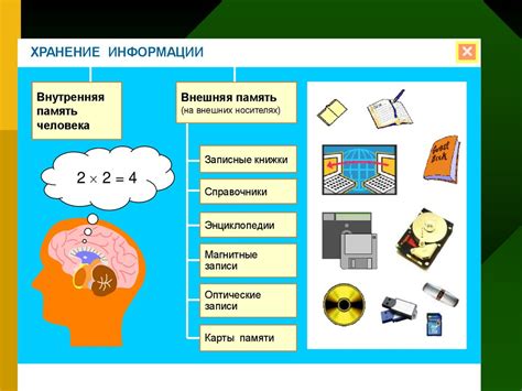 Понятие "по способу восприятия"