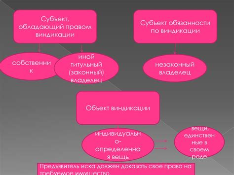 Понятие "разнообразие в жизни": основные аспекты