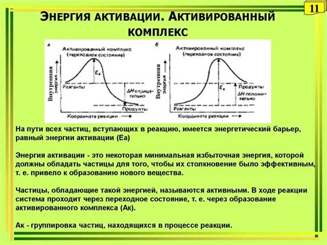 Понятие активации и ее значение