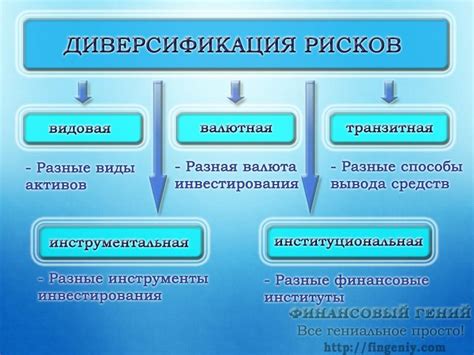 Понятие аппаратуры и ее значение