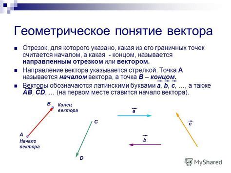 Понятие вектора в геометрии