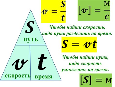 Понятие времени в физике