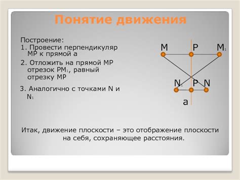 Понятие движения по прямой