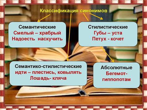 Понятие желанного синонима и его роль в русском языке