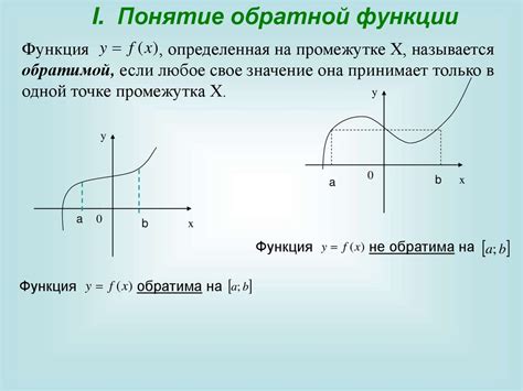 Понятие знаковой функции