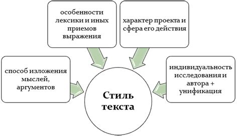 Понятие изящного стиля: что это такое?